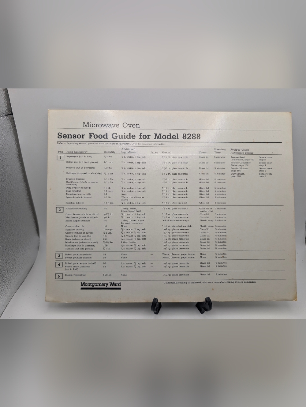 Montgomery Ward Microwave Oven Sensor Food Guide For Model 8288 Vtg